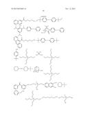 MONOMER, POLYMER, RESIST COMPOSITION, AND PATTERNING PROCESS diagram and image