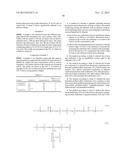 USE OF COMPOSITIONS COMPRISING A SURFACTANT AND A HYDROPHOBIZER FOR     AVOIDING ANTI PATTERN COLLAPSE WHEN TREATING PATTERNED MATERIALS WITH     LINE-SPACE DIMENSIONS OF 50 NM OR BELOW diagram and image