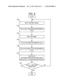 IMAGE FORMING APPARATUS diagram and image