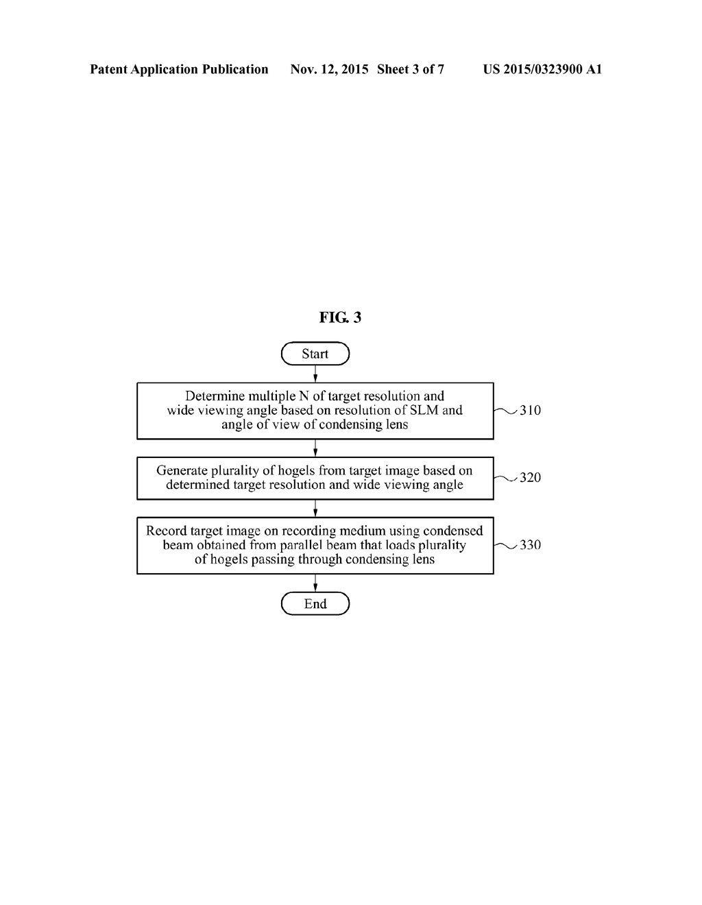 METHOD AND APPARATUS FOR  ENHANCEMENT OF RESOLUTION AND WIDE  VIEWING     ANGLE DIGITAL HOLOGRAPHIC SYSTEM - diagram, schematic, and image 04