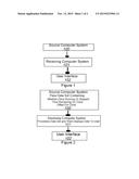 Method For Communicating Running Clock Status Using Low Bandwidth diagram and image