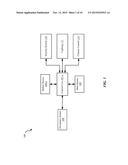 CONTROLLING A BUILDING SYSTEM BASED ON REAL TIME EVENTS diagram and image