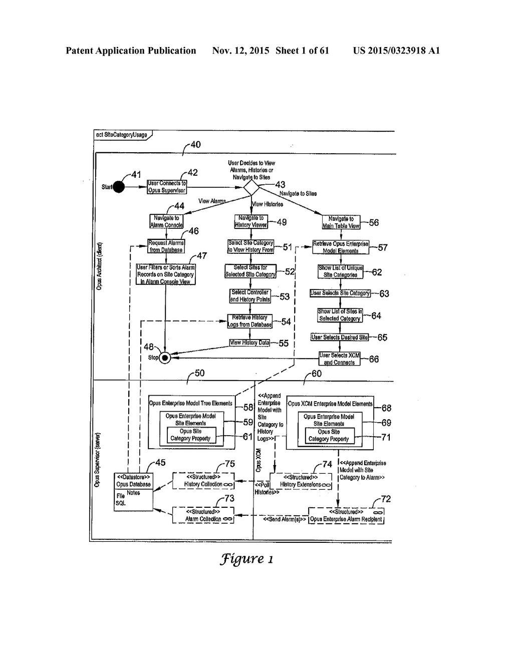 BUILDING MANAGEMENT SYSTEM SITE CATEGORIES - diagram, schematic, and image 02