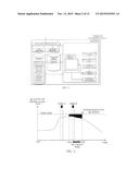 OPERATION SCHEDULE OPTIMIZING DEVICE, OPERATION SCHEDULE OPTIMIZING     METHOD, AND OPERATION SCHEDULE OPTIMIZING PROGRAM diagram and image