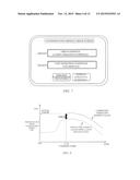 OPERATION SCHEDULE OPTIMIZING DEVICE, OPERATION SCHEDULE OPTIMIZING     METHOD, AND OPERATION SCHEDULE OPTIMIZING PROGRAM diagram and image