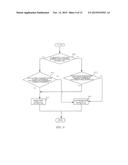 OPERATION SCHEDULE OPTIMIZING DEVICE, OPERATION SCHEDULE OPTIMIZING     METHOD, AND OPERATION SCHEDULE OPTIMIZING PROGRAM diagram and image