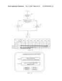 OPERATION SCHEDULE OPTIMIZING DEVICE, OPERATION SCHEDULE OPTIMIZING     METHOD, AND OPERATION SCHEDULE OPTIMIZING PROGRAM diagram and image