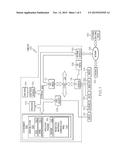 EQUIPMENT PREVENTIVE MAINTENANCE SCHEDULING diagram and image