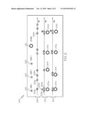 EQUIPMENT PREVENTIVE MAINTENANCE SCHEDULING diagram and image