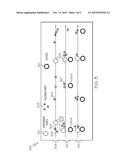 EQUIPMENT PREVENTIVE MAINTENANCE SCHEDULING diagram and image