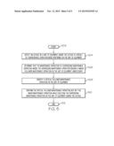 EQUIPMENT PREVENTIVE MAINTENANCE SCHEDULING diagram and image