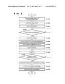 POWER SUPPLY VOLTAGE CONTROL SYSTEM diagram and image