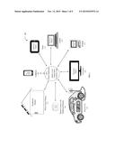 Device Power and Resource Management diagram and image