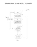 Device Power and Resource Management diagram and image