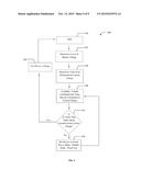 Device Power and Resource Management diagram and image