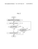 INFORMATION PROCESSING APPARATUS, NON-TRANSITORY COMPUTER READABLE MEDIUM,     AND INFORMATION PROCESSING METHOD diagram and image