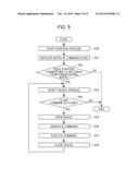 INFORMATION PROCESSING APPARATUS, NON-TRANSITORY COMPUTER READABLE MEDIUM,     AND INFORMATION PROCESSING METHOD diagram and image