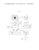 EYE-WEARABLE DEVICE USER INTERFACE AND METHOD diagram and image