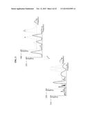 TACTILE FEEDBACK APPARATUSES AND METHODS FOR PROVIDING SENSATIONS OF     WRITING diagram and image