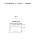 TACTILE FEEDBACK APPARATUSES AND METHODS FOR PROVIDING SENSATIONS OF     WRITING diagram and image