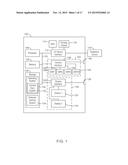 DUAL DISPLAY SYSTEM diagram and image