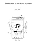 ELECTRONIC DEVICE AND METHOD FOR RECOGNIZING GESTURE BY ELECTRONIC DEVICE diagram and image