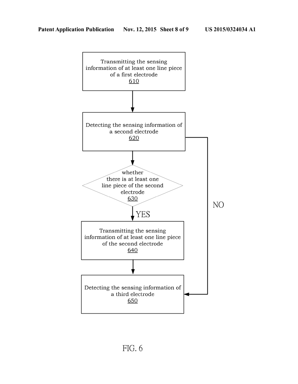 Touch Sensitive Information Transmission Method, Processor and System - diagram, schematic, and image 09