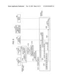 TERMINAL APPARATUS, DISPLAY SYSTEM, DISPLAY METHOD, AND RECORDING MEDIUM diagram and image