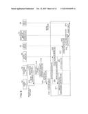 TERMINAL APPARATUS, DISPLAY SYSTEM, DISPLAY METHOD, AND RECORDING MEDIUM diagram and image