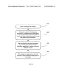 TOUCH SCREEN ACCESSIBILITY AND FUNCTIONALITY ENHANCEMENT diagram and image