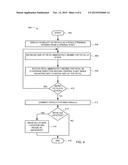 GRAPHICAL USER INTERFACE FOR PRESENTING A MENU OF OPTIONS diagram and image