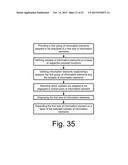 EXPANDABLE AND COLLAPSIBLE ARRAYS OF ALIGNED DOCUMENTS diagram and image