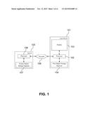 ENHANCED ELECTRONIC HEALTH RECORD GRAPHICAL USER INTERFACE SYSTEM diagram and image