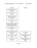 Preview Reticule To Manipulate Coloration In A User Interface diagram and image