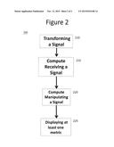 SYSTEM AND METHOD OF CALCULATING TIME BASED METRICS diagram and image