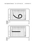 UNLOCKING ELECTRONIC DEVICES USING TOUCHSCREEN INPUT GESTURES diagram and image