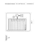 UNLOCKING ELECTRONIC DEVICES USING TOUCHSCREEN INPUT GESTURES diagram and image