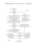 SYSTEM AND METHOD FOR PEER-TO-PEER PCIe STORAGE TRANSFERS diagram and image