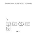 SENSITIVE DATA FILE ATTRIBUTE diagram and image