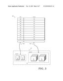 SYSTEM AND METHOD FOR MEMORY ALLOCATION IN A MULTICLASS MEMORY SYSTEM diagram and image