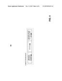 SYSTEMS AND METHODS FACILITATING MULTI-WORD ATOMIC OPERATION SUPPORT FOR     SYSTEM ON CHIP ENVIRONMENTS diagram and image