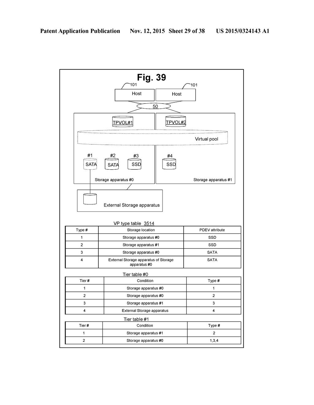 STORAGE SYSTEM INCLUDING MULTIPLE STORAGE APPARATUSES AND POOL     VIRTUALIZATION METHOD - diagram, schematic, and image 30