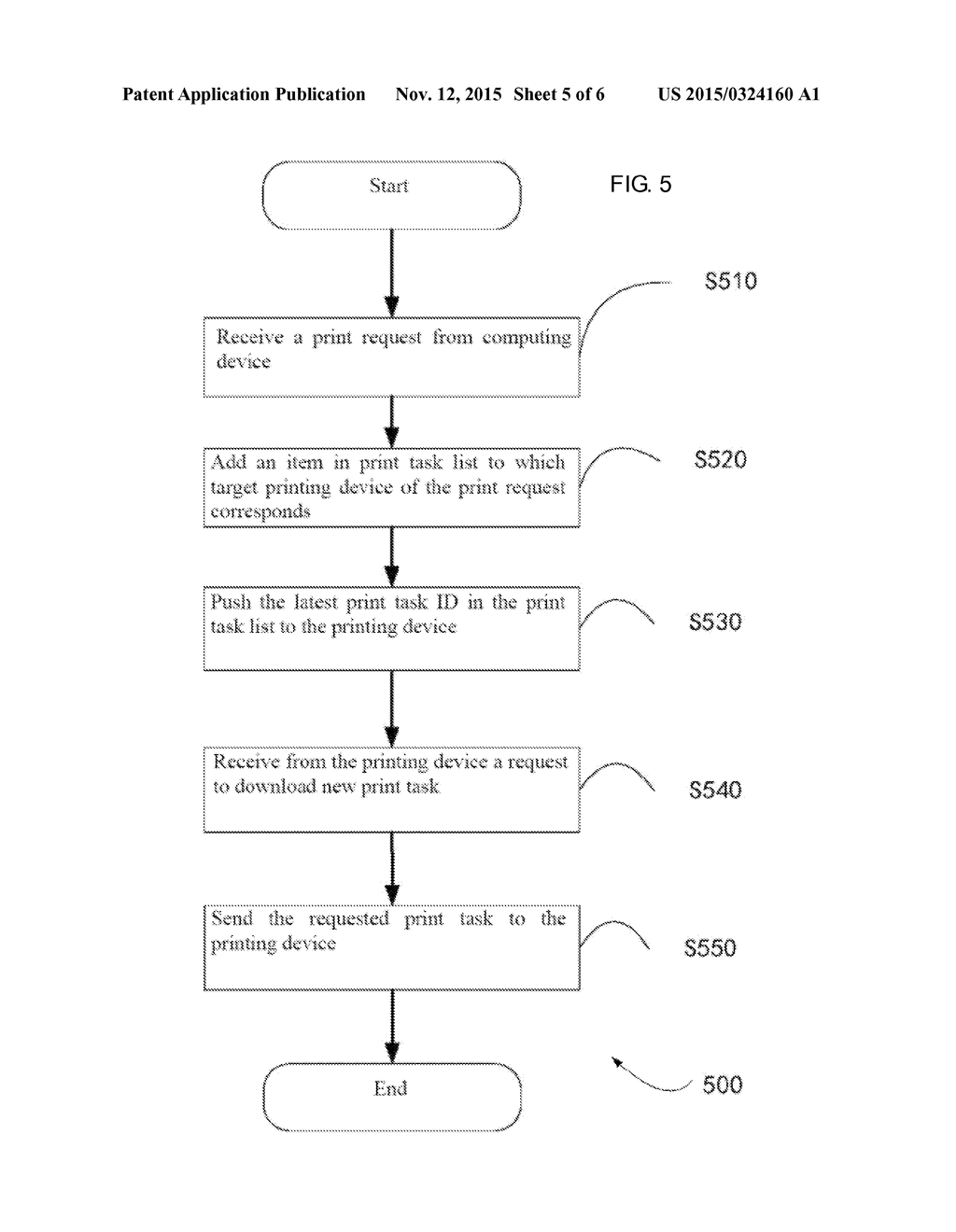 Network Printing Device, Server, System and Method - diagram, schematic, and image 06