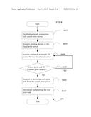 Network Printing Device, Server, System and Method diagram and image