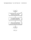 ELECTRONIC DEVICE AND METHOD OF INTERCONNECTING THE SAME diagram and image