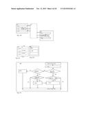 SMART WEARABLE DEVICES AND SYSTEM THEREFOR diagram and image