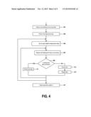 AUTOMATED DEPLOYMENT OF A PRIVATE MODULAR CLOUD-COMPUTING ENVIRONMENT diagram and image