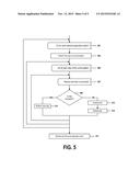 AUTOMATED DEPLOYMENT OF A PRIVATE MODULAR CLOUD-COMPUTING ENVIRONMENT diagram and image