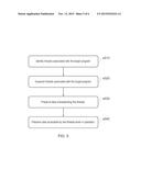 APPARATUS AND METHOD OF DATA CAPTURE diagram and image