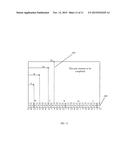 PROPAGATION OF TASK PROGRESS THROUGH THE USE OF COALESCED TIME INTERVALS diagram and image